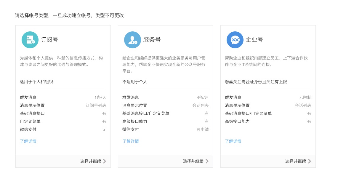 You are currently viewing Datenschutz und Account-Registrierung: Zwei besondere Herausforderungen beim WeChat-Marketing
